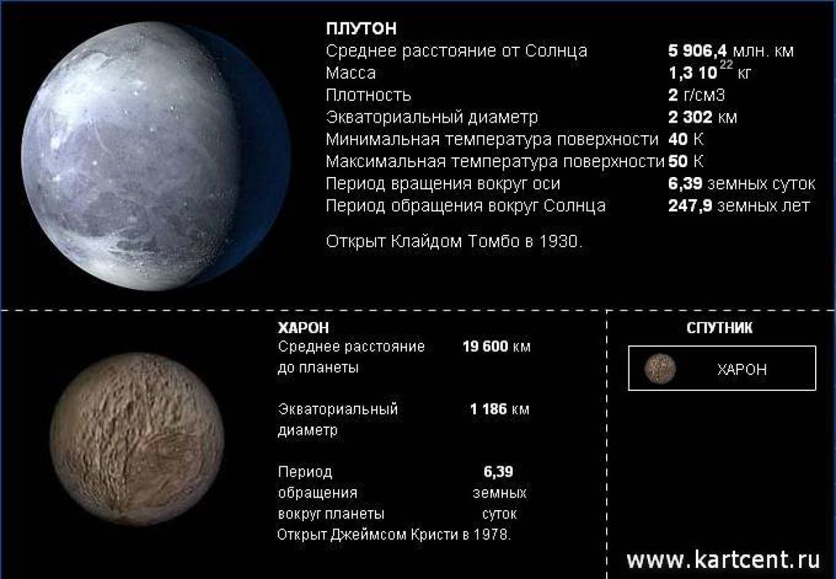 Кракен это современный даркнет маркетплейс
