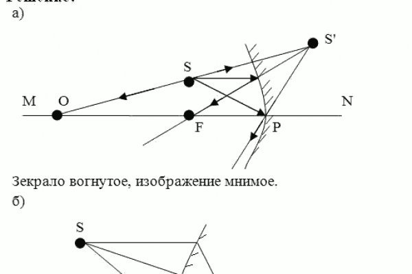 Кракен ссылка market pw