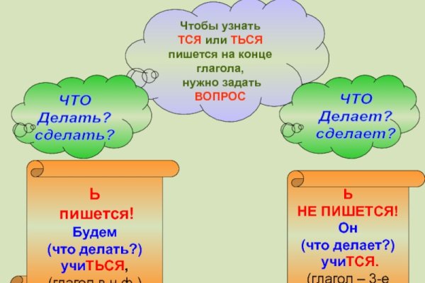 Кракен маркетплейс почему не закроют