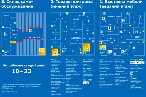 Сайт наркотиков купить