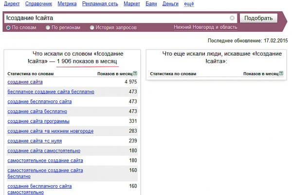 Kraken зеркала kr2web in